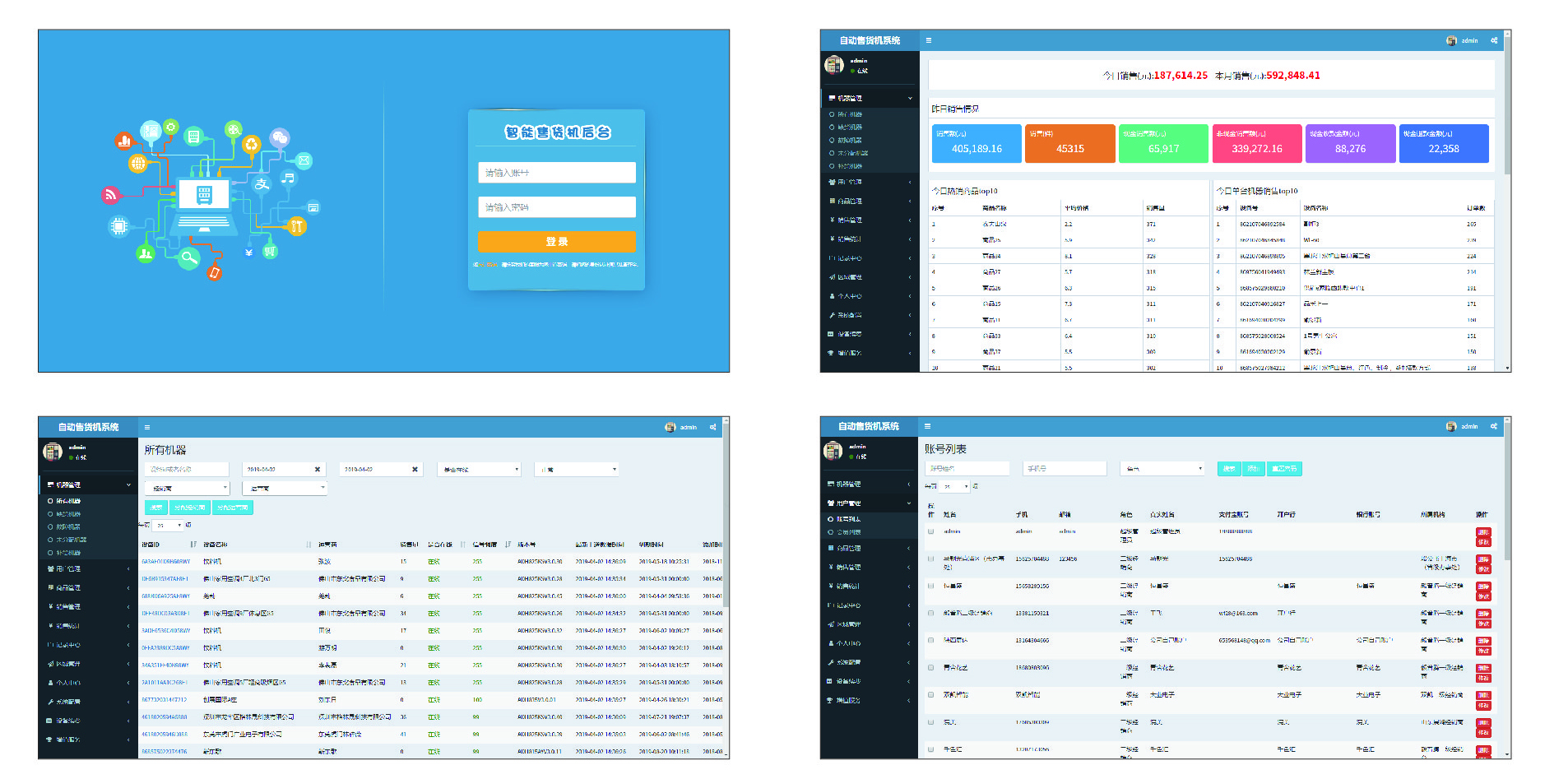 自動(dòng)售貨機(jī)管理系統(tǒng)